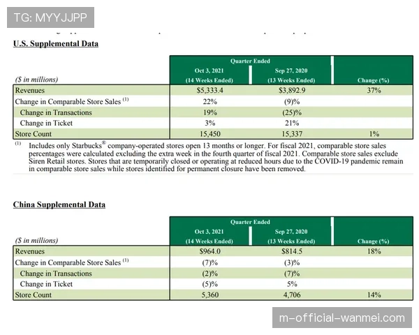 米特里策首轮贡献传射，浙江核心获评9.8高分
